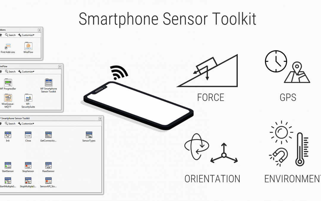 WireFlow makes the Smartphone Sensor Toolkit WireLess
